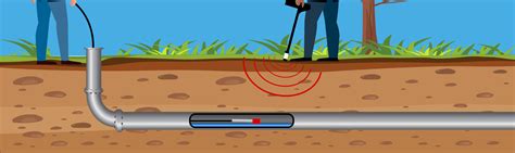 quest leak detection|QUEST LEAK DETECTION